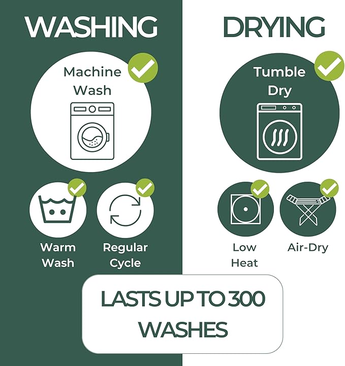 Hygge Sheets®️ Organic Washable Incontinence Bed Pads - 2 Pack - 100% Waterproof Reusable Mattress Protector Underpads - Rayon derived from Bamboo - Queen