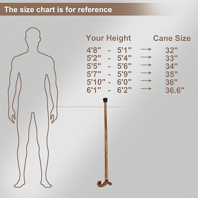Walking Canes for Men and Women, Wooden Sticks for Seniors, Handcrafted, Ergonomic, Wood Wax Oil Coating Walking Canes for Senior Balance, Crutches for Adults