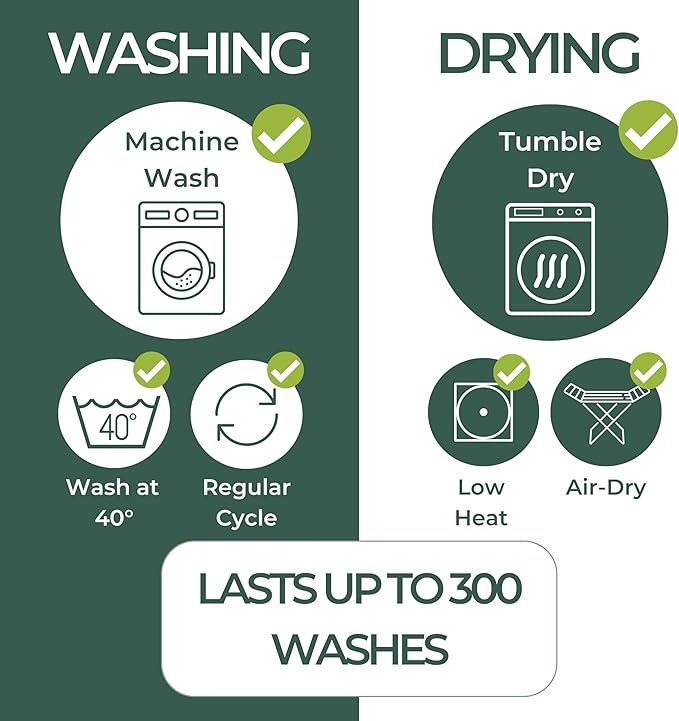 Hygge Sheets®️ Organic Washable Incontinence Bed Pads - 2 Pack - 100% Waterproof Reusable Mattress Protector Underpads - Rayon derived from Bamboo - Twin