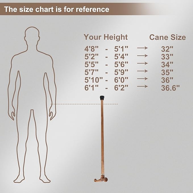 Walking Canes for Men and Women, Wooden Sticks for Seniors, Handcrafted, Ergonomic, Wood Wax Oil Coating Walking Canes for Senior Balance, Crutches for Adults