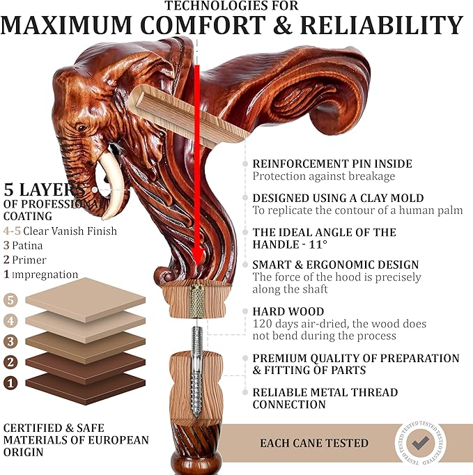 Luxury Handmade Wooden Walking Cane – Premium Carved Solid Wood, Ergonomic Comfort Grip, Designer Canes for Men & Women, Elegant Fashionable Walking Stick 36