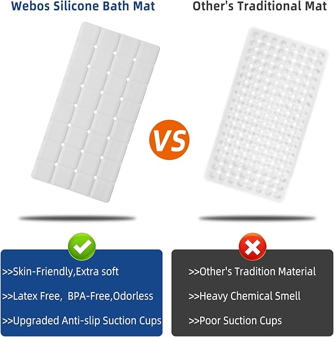 Silicone Bath Mat with Suction Cups – Non-Slip Foldable Bathtub & Shower Mat, Durable & Quick-Dry Safety Tub Mat with Large Drain Holes for Families 28"x 14" White