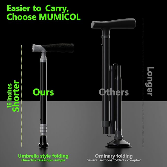 Canes for Women for Stability, Walking Cane for Men, Folding Canes for Women Adjustable for Travel, Dual Modes Handle (Sticks or Canes) with Daily Pill Box