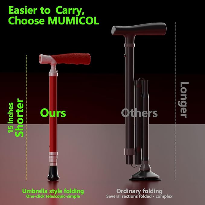 Canes for Women for Stability, Walking Cane for Men, Folding Canes for Women Adjustable for Travel, Dual Modes Handle (Sticks or Canes) with Daily Pill Box