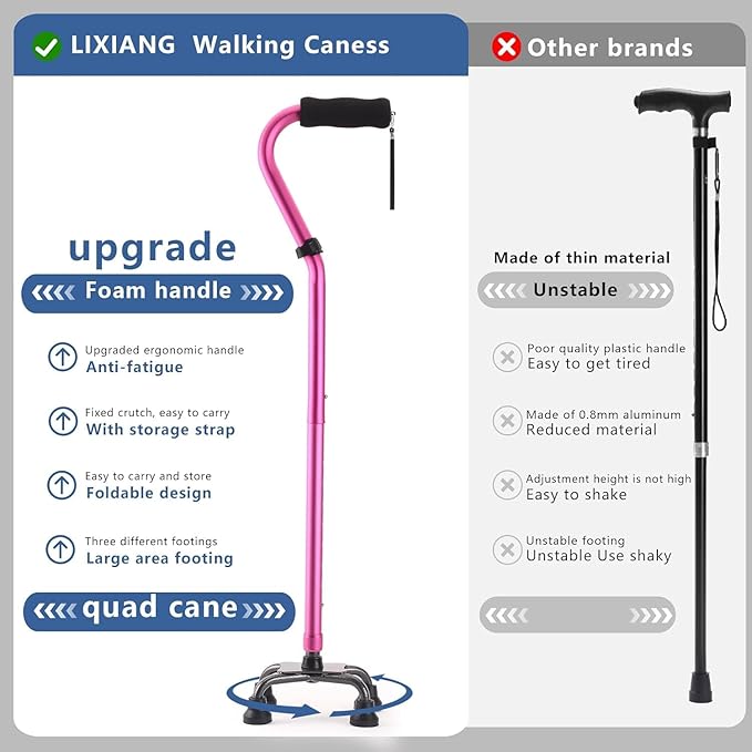 LIXIANG Walking Canes Stablize Women Quad Canes for Seniors & Adults Foldable Adjustable for Men & Women Heavy Duty Freestanding Cane for People with Leg Injuries 3 footings