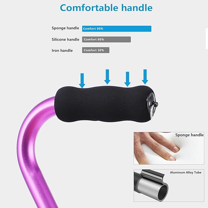 LIXIANG Walking Canes Stablize Women Quad Canes for Seniors & Adults Foldable Adjustable for Men & Women Heavy Duty Freestanding Cane for People with Leg Injuries 3 footings