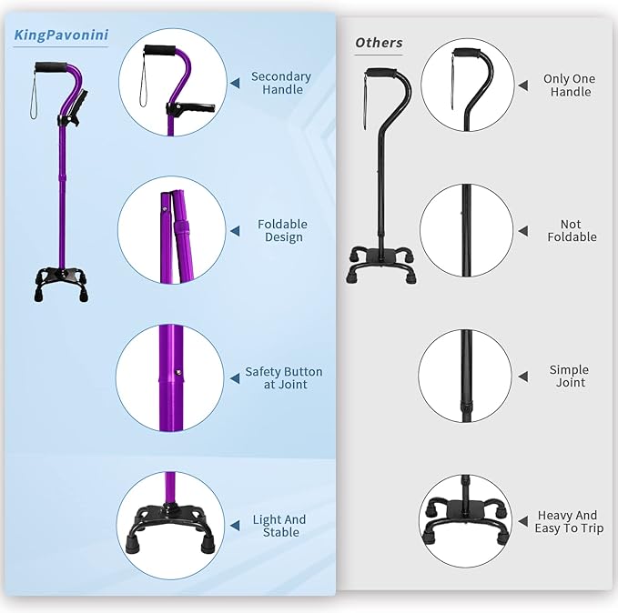 Adjustable Walking Cane for Men & Women with 4-Pronged Base for Extra Stability - Foldable Cane for Seniors with Foam Padded Offset Handle for Soft Grip & a Second Handle for Standing