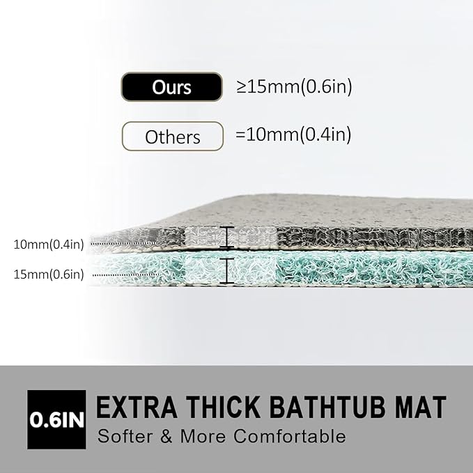 Nonslip Bathtub Mat, Anti Slip Bath Mat 0.6" Extra Thick, Quick Dry Bath Tub Anti Slip Shower Mat, Loofah Non-Slip Bath Mat for Tub Bathroom Pool Kitchen Entryway Home Hotel(Blue 16x39)