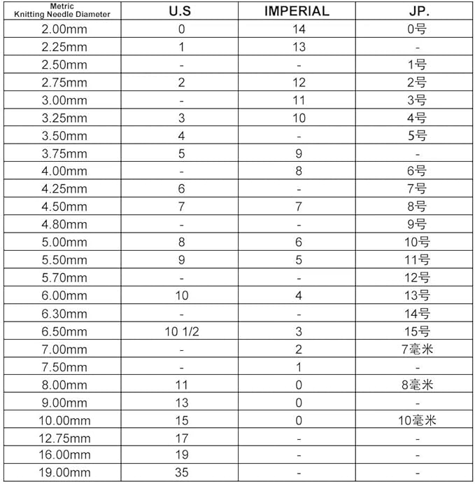 NBEADS 3 Pcs 3 Sizes Sheep Charm Knitting Row Counter Chains, Row Counter Chains with Acrylic Bead and Alloy Enamel Pendant for Knitting Crochet Tracking Project Progress