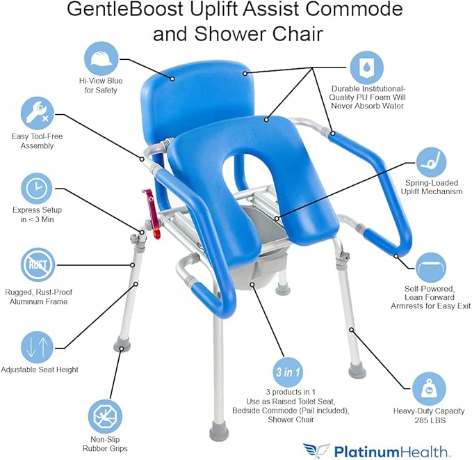 Platinum Health GentleBoost Uplift Raised Toilet Seat with Handles, Padded Bedside Commode Chair for Toilet, Elderly,Handicap Assistance Products, Elevevated, Adjustable with Arms, for Seniors (Blue)