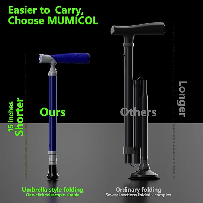 Canes for Women for Stability, Walking Cane for Men, Folding Canes for Women Adjustable for Travel, Dual Modes Handle (Sticks or Canes) with Daily Pill Box