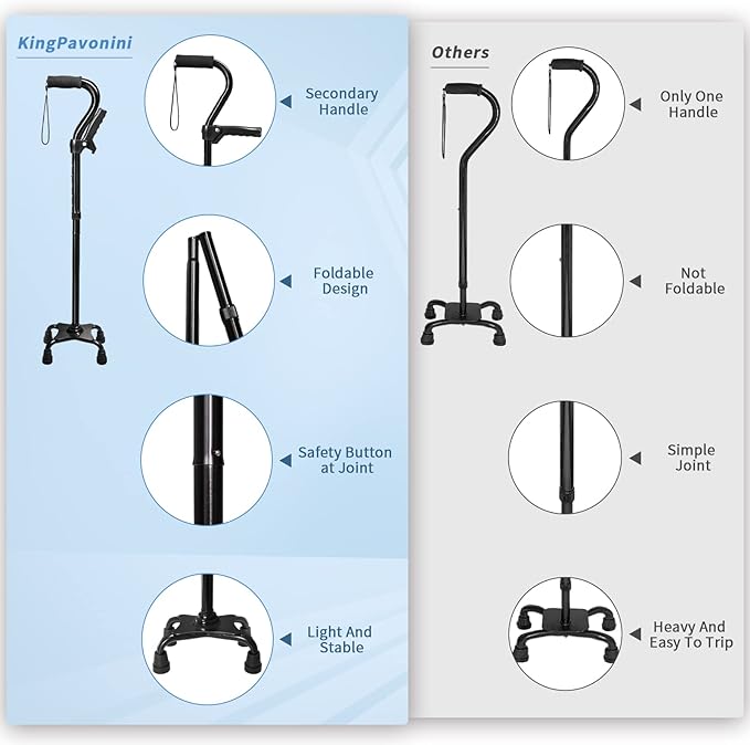 Adjustable Walking Cane for Men & Women with 4-Pronged Base for Extra Stability - Foldable Cane for Seniors with Foam Padded Offset Handle for Soft Grip & a Second Handle for Standing