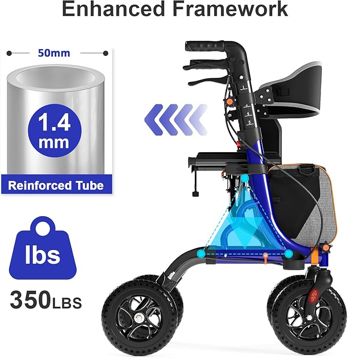 Rollator Walker for Seniors with Seat, Lightweight & Foldable, 8" All-Terrain Wheels, 18" Big Seat, 6-Level Adjustable Height Rolling Walker, 350 lb Capacity, Blue