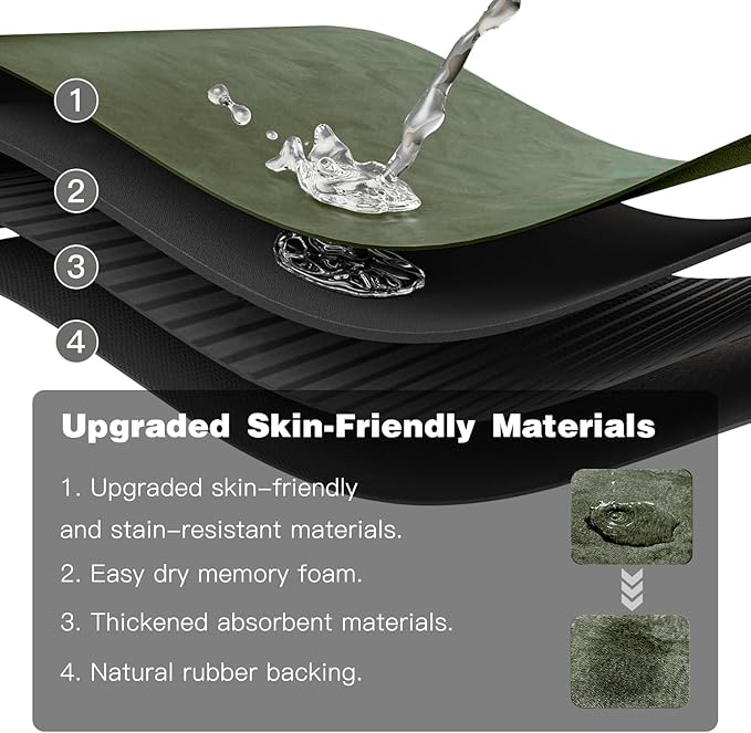 Bath Mat, Bathroom Rugs Non Slip Washable Thin Absorbent Quick Dry Bath Mat Fits Under Door Bathroom Floor Mat Perfect for Bath, Shower, or Sink 20"x48" Sage Green