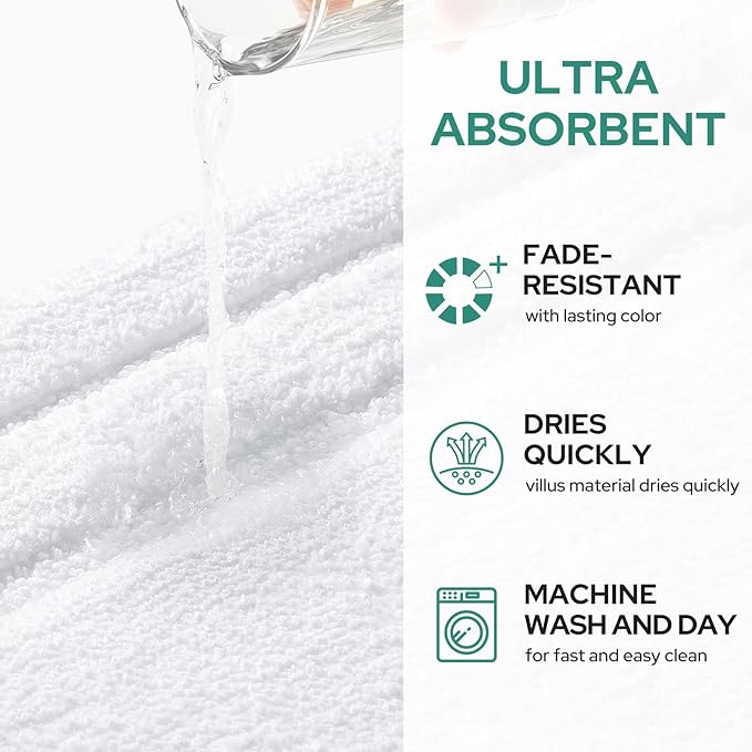 HOMEIDEAS Bathroom Rugs Sets 2 Piece, Super Soft and Absorbent Non Slip Microfiber Machine Washable Bath Mat Set (20" x 32" + 16" x 24", White)