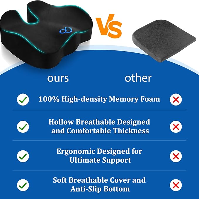 Seat Cushion, Gel Chair Cushions, Office Chair Cushions, Anti-Slip Bottom & Removable Cover Tailbone Pain Relief Cushion, Memory Foam Seat Cushion, 5.28 in Thick (Black)