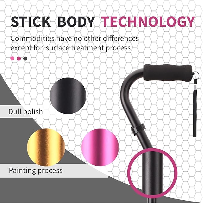 LIXIANG Walking Canes Stablize Women Quad Canes for Seniors & Adults Foldable Adjustable for Men & Women Heavy Duty Freestanding Cane for People with Leg Injuries 3 footings