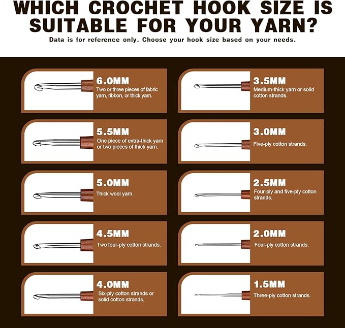 Nitlak 5mm Crochet Hook, Available in 1.5mm-6.0mm, Aluminum Ergonomic Crochet Hook with Wooden Handle for Arthritic Hands, Beginners, Knitting Needles for Birthday Gifts