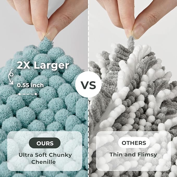 FRESHMINT Thick Chunky Chenille Bathroom Rug, 20"x32", Non Slip Bath Mat, Soft Bathroom Decor, Cute Shower Mat, Water Absorbent, Washable, Aqua Blue