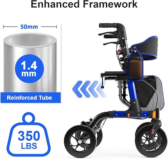 Walkers for Seniors, Rollator Walker with Seat, 350 lb Weight Capacity, 18" Big Seat, 8" All-Terrain Wheels, 6-Level Adjustable Height, Lightweight Aluminum Frame Rollator Walkers for Seniors (Blue)