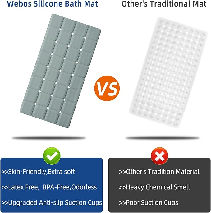 Silicone Bath Mat with Suction Cups – Non-Slip Foldable Bathtub & Shower Mat, Durable & Quick-Dry Safety Tub Mat with Large Drain Holes for Families 28"x 14" Grey