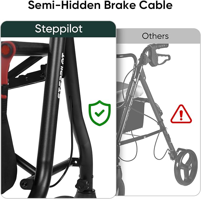 Titan Foldable Rollator Walkers with Seat, 7-Level Adjustable Handles Height, Reliable Parking & Braking System, Easy to Assemble and Use with Cane Holder & Storage Bag, 8" Big Wheels