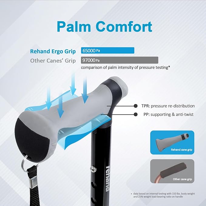 REHAND Walking Cane - Foldable, Adjustable, Collapsible Walking Canes for Men & Women, Heavy Duty All Terrain Tip, with Travel Bag | Walking Sticks for Seniors & Adults