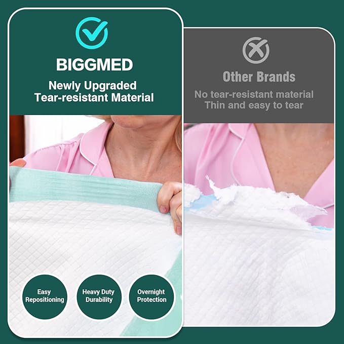 100 Count Incontinence Bed Pads 40'' x 36'' Tear-Resistant Disposable Underpads Heavy Duty Chucks Pads for Adults, Kids & Elderly | Protection Pads for Bed, Sofa, and Chair