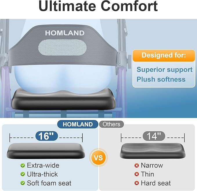 HOMLAND Foldable Rollator Walkers with Seat for Seniors, 8'' Big Wheels, 350 lb. Weight Capacity, Adjustable Handles and Seat Height, Lightweight Rolling Walker, Purple