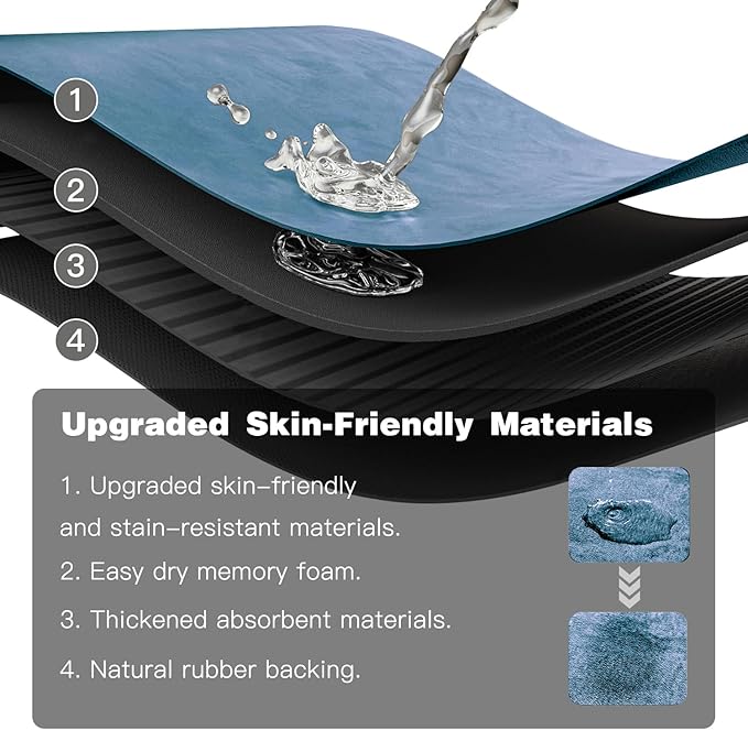 Bathroom Mat Quick Dry, Bathroom Rugs Non Slip Washable Thin Absorbent Bath Mat Fits Under Door Bathroom Floor Mat Perfect for Bath, Shower, or Sink 36"x48" Denim Blue