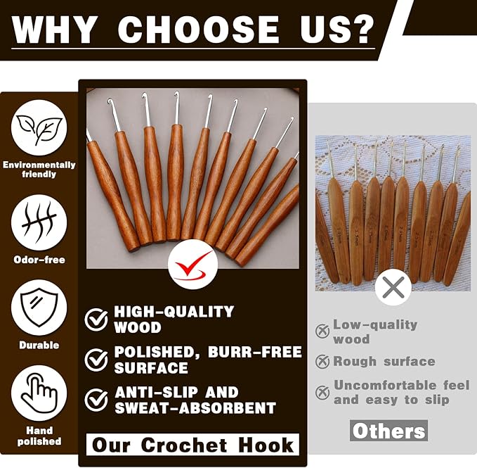 Nitlak 4.5mm Crochet Hook, Available in 1.5mm-6.0mm, Aluminum Ergonomic Crochet Hook with Wooden Handle for Arthritic Hands, Beginners, Crochet Needles for Knitting, Birthday Gifts for Mom