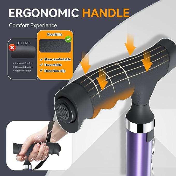 Walking Cane with LED Light for Seniors Men Women, Adjustable Folding Canes for Elderly, Ergonomic Handle & All Terrain Shock Absorbing Base, Walking Sticks for Indoor Outdoor Travel Hiking Support