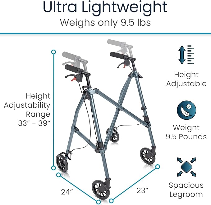 Vive Mobility Lightweight Walker for Seniors - Narrow, Folding Walker w/Wheels for Small & Tight Spaces - Light Weight for Balance, Compact Doorways, Foldable - Portable & Collapsible for Travel