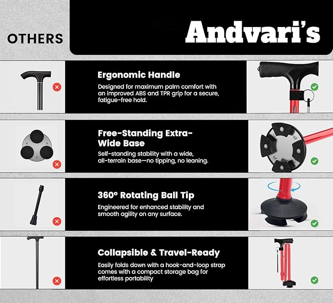 Walking Cane for Men & Women – Foldable, Adjustable, Self-Standing Cane with 360° Pivot Base, Comfortable Grip, Heavy Duty Canes for Women, Collapsible Walking Stick with Travel Bag for Seniors Adults