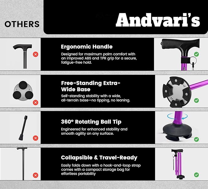 Walking Cane for Men & Women – Foldable, Adjustable, Self-Standing Cane with 360° Pivot Base, Comfortable Grip, Heavy Duty Canes for Women, Collapsible Walking Stick with Travel Bag for Seniors Adults