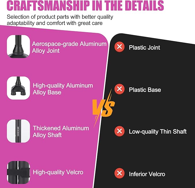 Walking Canes for Tall Men Women 6 ft 1 in and Above. Foldable; Adjustable; Comfortable Grip and Sturdy Base Extra Long Cane Easy to Travel (Plus&Black)