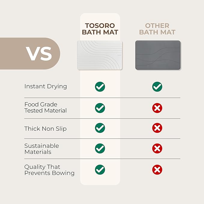 Stone Bath Mat, Diatomaceous Earth Non-Slip Stone Shower Mat - Quick Drying Absorbent Bath Mats for Bathroom - Elegant & Modern Design, Easy to Clean (23.5 x 15) - Sandstone, 2pcs