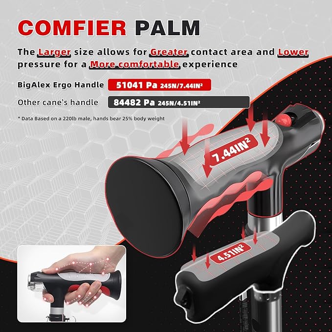 BigAlex Folding Walking Cane with Two Led Lights for Elderly Solid Base Adjustable Walking Stick with Carrying Bag for Men Women