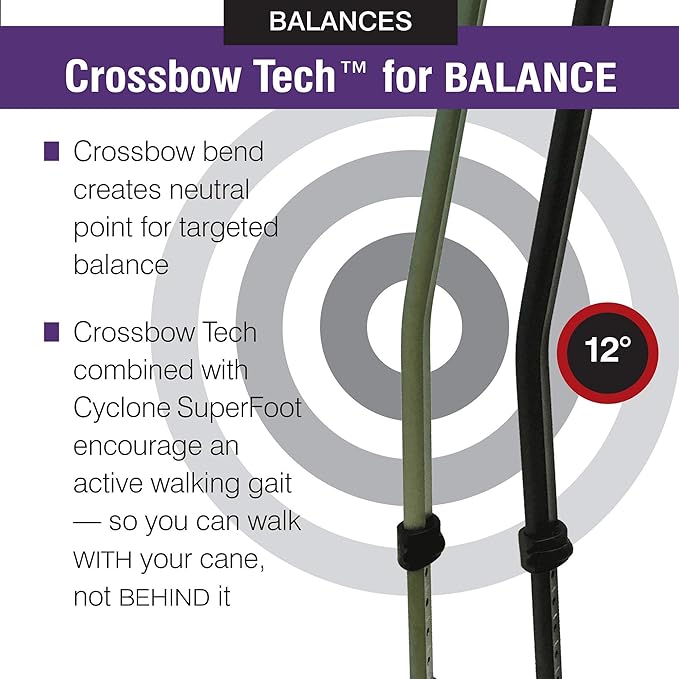 Dynamo Cyclone Cane Maximum Grip for Every Step. Designed for All-Day Comfort. Built to Keep You Steady and Safe. Stability You can Trust, Anywhere You go. (Green)