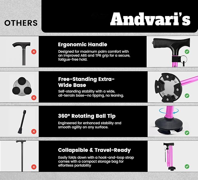 Walking Cane for Men & Women – Foldable, Adjustable, Self-Standing Cane with 360° Pivot Base, Comfortable Grip, Heavy Duty Canes for Women, Collapsible Walking Stick with Travel Bag for Seniors Adults