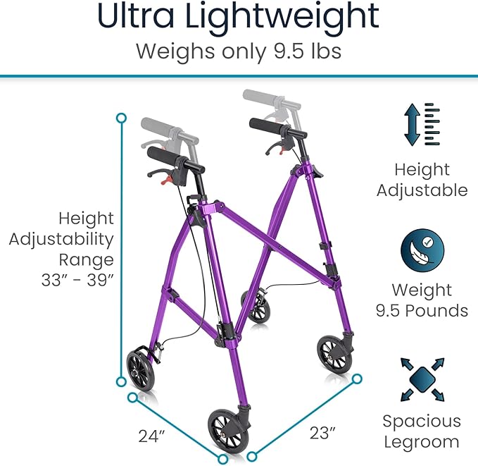 Vive Mobility Lightweight Walker for Seniors - Narrow, Folding Walker w/Wheels for Small & Tight Spaces - Light Weight for Balance, Compact Doorways, Foldable - Portable & Collapsible for Travel