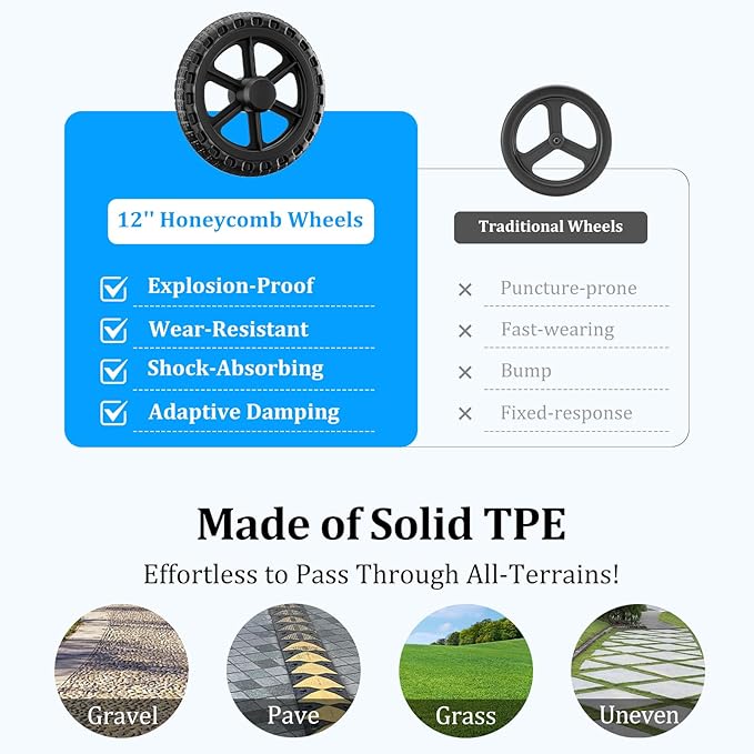 Nihhcune Wheelchair Walker for Seniors, Ultra Foldable Lightweight Rollator Walker with One-Hand Fold No Installation Portable Mobility Walking Aid with Handbrake Seat Belt Storage Bag, 300lb Capacity