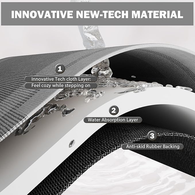 Non Slip Long Bath Mat Bathroom Runner, Rubber Backing Ultra Thin Bathroom Rugs Fit Under Door Quick Dry Super Absorbent Washable Bath Rug Shower Mat for Bathtub Sink Floor, Dark Gray 17"x47"