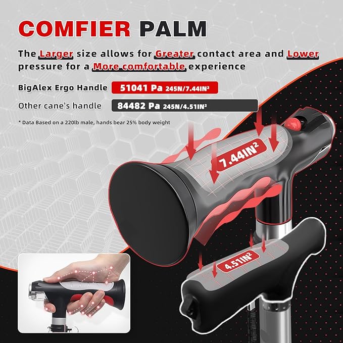 BigAlex Folding Walking Cane with Two Led Lights for Elderly Solid Base Adjustable Walking Stick with Carrying Bag for Men Women