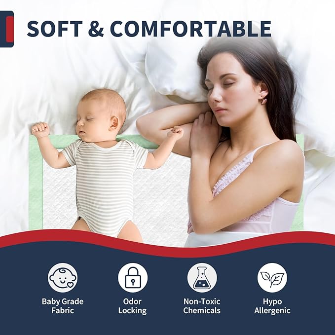 Extra Large Bed Pads with Adhesive Strips 40'' X 36'' Disposable Underpads for Incontinence (30 Pads) Ultra-Absorbent & Leak-Proof Chucks Pads for Adults, Elderly and Kids