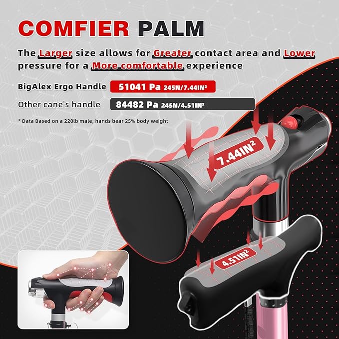 BigAlex Folding Walking Cane with Two Led Lights for Elderly Solid Base Adjustable Walking Stick with Carrying Bag for Men Women