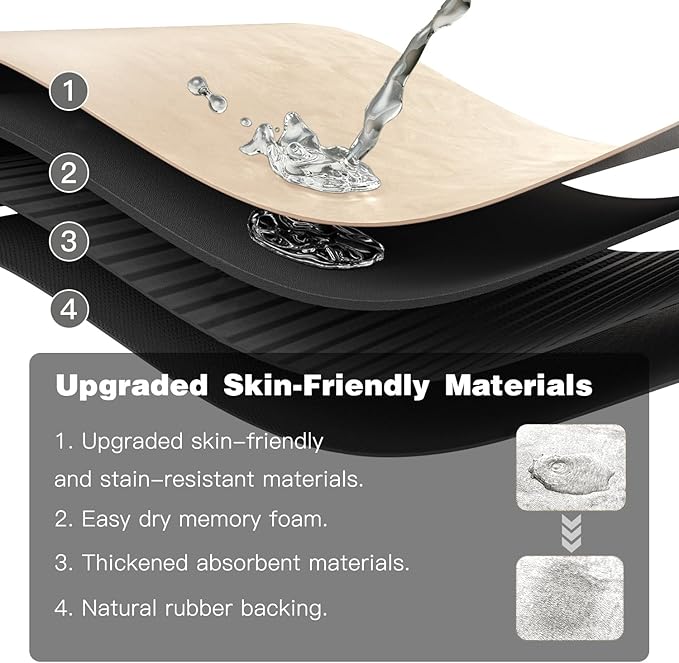 Bath Mat, Bathroom Rugs Non Slip Washable Thin Absorbent Quick Dry Bath Mat Fits Under Door Bathroom Floor Mat Perfect for Bath, Shower, or Sink 36"x60" Beige