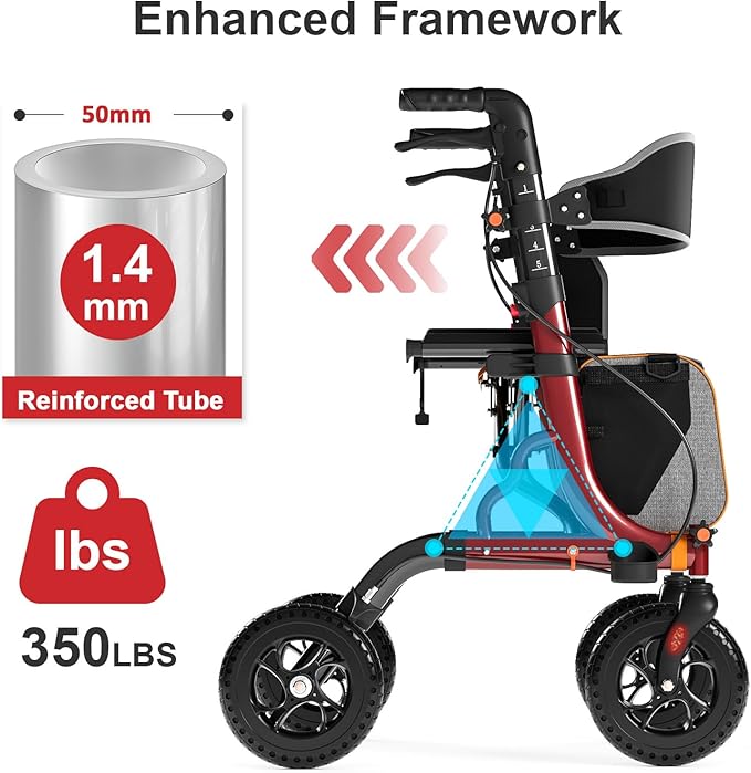 Rollator Walker for Seniors with Seat, Lightweight & Foldable, 8" All-Terrain Wheels, 18" Big Seat, 6-Level Adjustable Height Rolling Walker, 350 lb Capacity, Burgundy