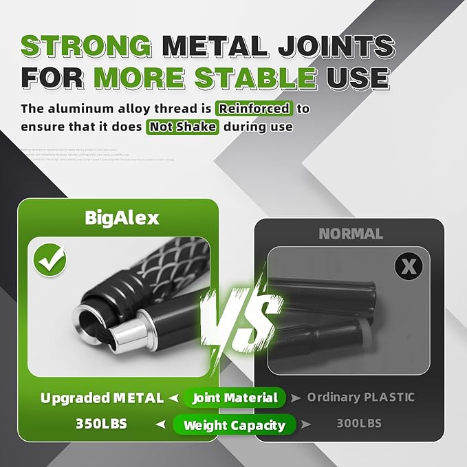 BigAlex Lightweight Collapsible Walking Cane with Soft Comfortable TPR Handle for Seniors and Elderly Adults, Larger Handle for Comfort, Adjustable Support Stick, Portable Travel Aid for Men & Women