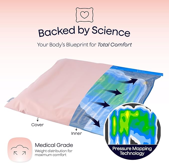 ENORA Air Cushion (Relieving Peach) – Pressure Relief Seat Cushion for Sciatica, Tailbone & Back Pain | Orthopedic Inflatable Chair Support for Office, Travel, Wheelchair & Post-Surgery Use